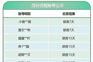 詹金斯：投篮糟糕时很难取胜 对手的比赛计划很好