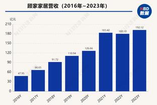 德天空：拜仁、多特关注费内巴切左后卫卡迪奥卢